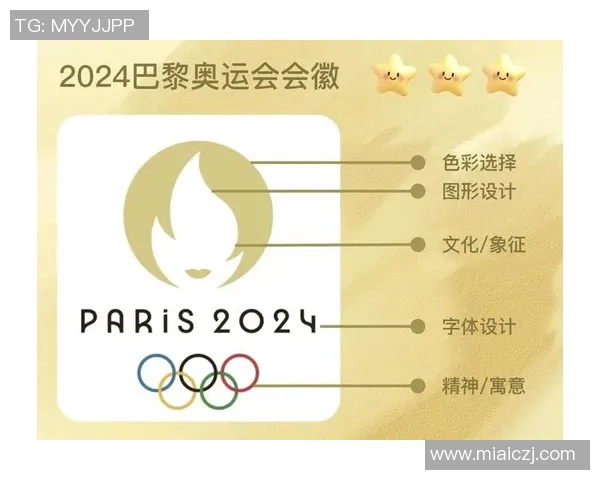 历届奥运会会徽的设计演变与文化象征探讨