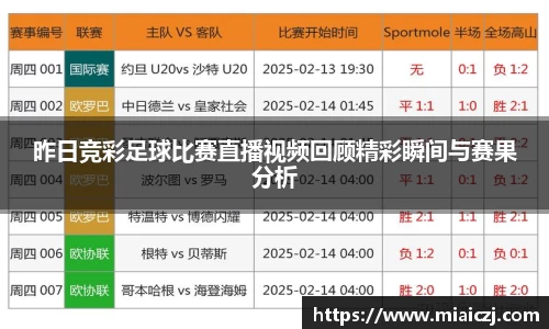 昨日竞彩足球比赛直播视频回顾精彩瞬间与赛果分析